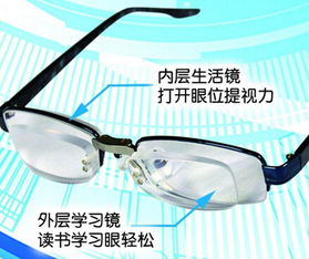 近视眼护理加盟品牌推荐及案例分析
