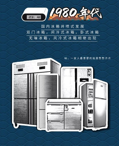 第一台进口电冰箱品牌，从冰块时代到现代冷藏革命