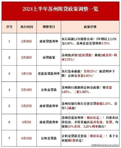 抖音月付额度降低500，如何巧妙套现自救？