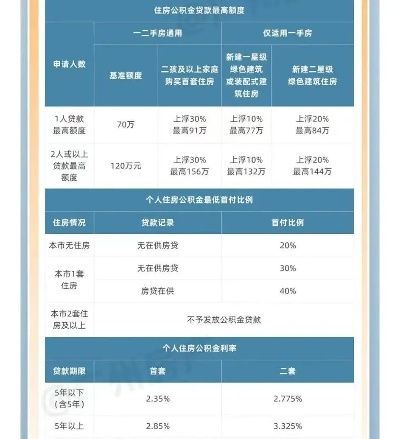 抖音月付额度降低500，如何巧妙套现自救？