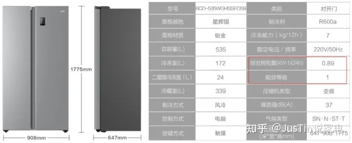 2023冰箱四开门十大品牌排行解析，选对不踩坑的选购指南