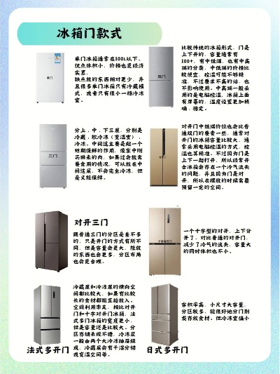 2023冰箱四开门十大品牌排行解析，选对不踩坑的选购指南