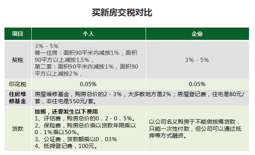 遇到任务支付难题怎么办？