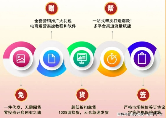 儋州广告行业如何借力网站建设打开新市场？这份指南请收好！