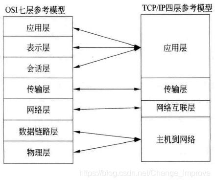 服务器到底属于物理层吗？一个IT小白也能看懂的深度解析