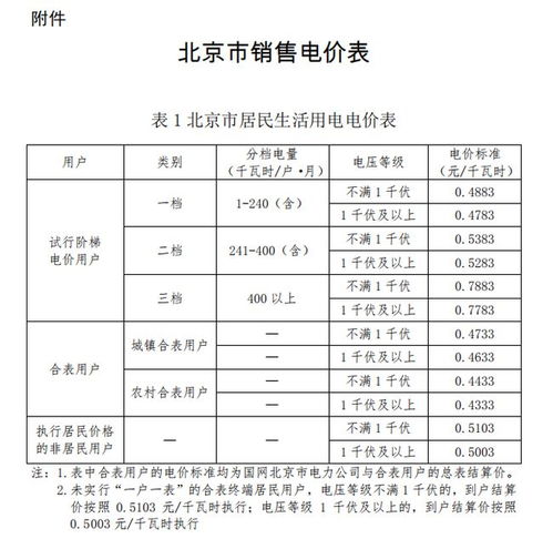广东早教感统加盟新报价一览