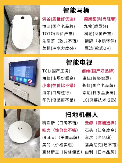 密云区家居仪器品牌选择指南