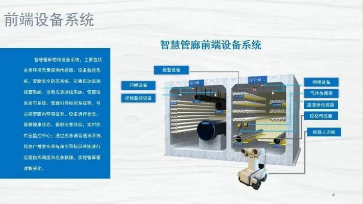 智慧管廊新标杆！铜梁智慧管廊服务中心全解析（含地址定位+创新案例+便民服务）