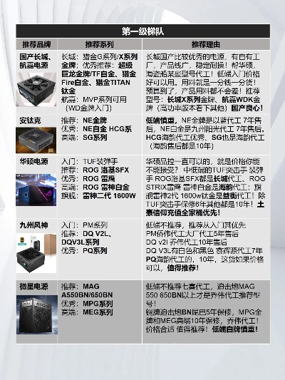电脑机箱十大品牌全解析，从入门到高端的选购指南