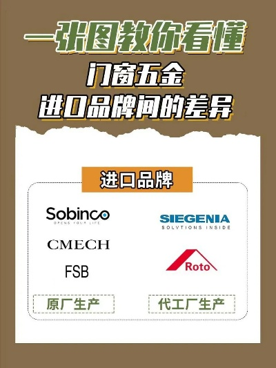进口定制五金品牌全解析，从高端家居到商业空间的选品指南