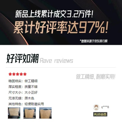 跃发板材品牌怎么样？知乎网友真实评价+避坑指南