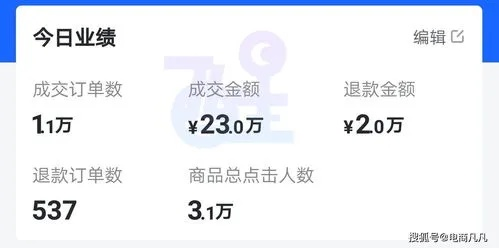 抖音月付额度怎么套出来？教你轻松实现资金自由！