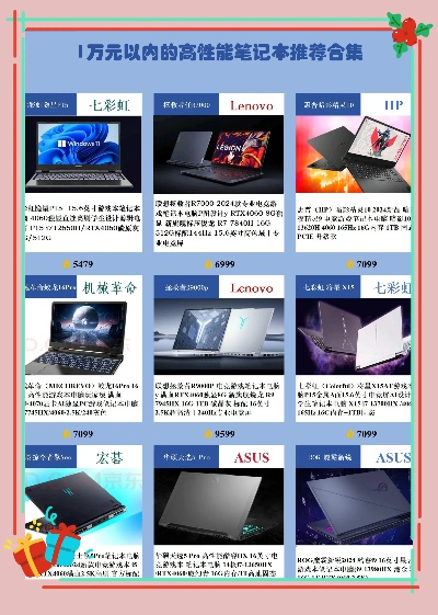 最具性价比品牌电脑排名
