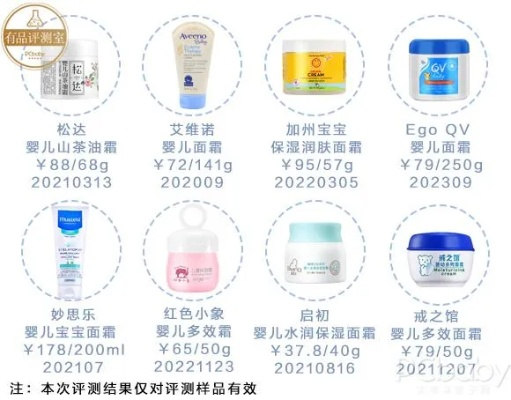 晚面霜婴儿玩具品牌推荐，这些萌趣好物让宝宝爱上护肤