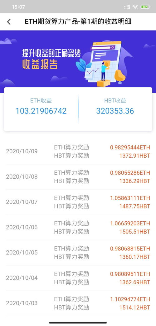 抖音月付额度如何套现？500元额度降至500，教你轻松应对！