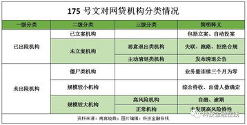 投资平台提现遇阻？这5招帮你破局，附真实案例和避坑指南
