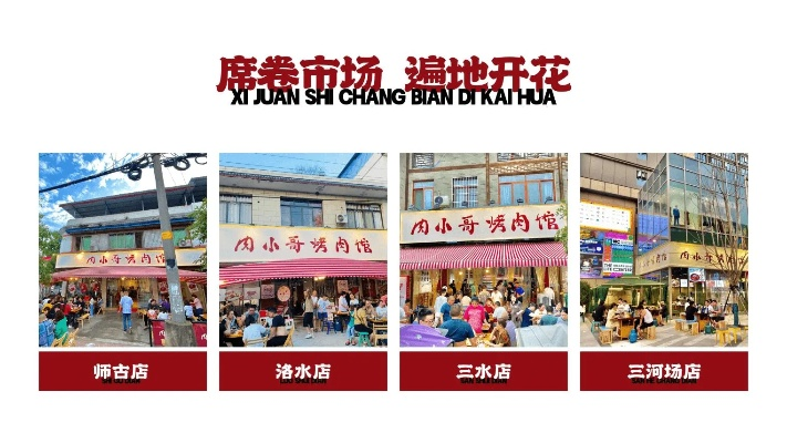 市井烤肉店加盟品牌推荐