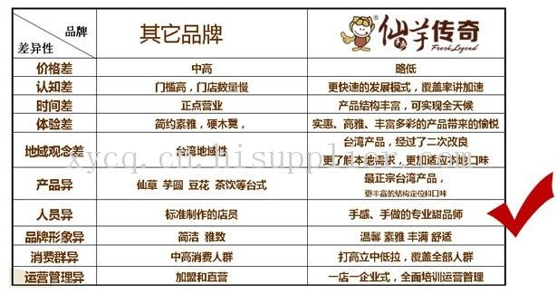 郑州乐园加盟店品牌大盘点