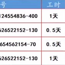 接单网站，正规与非正规之辨
