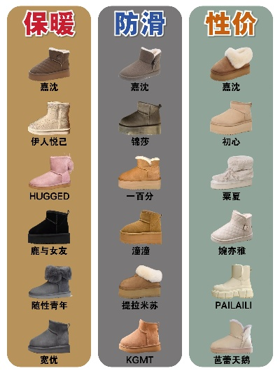 家居保暖特价棉鞋品牌推荐