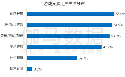 哪些加盟品牌是进账到总部的案例分析