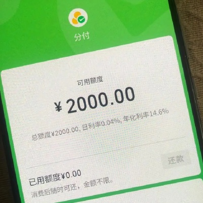 分付额度提现，2万9算是高还是低？