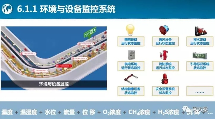 智慧管廊图标图片下载软件全攻略，免费工具+高效案例分享