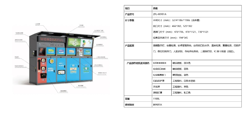 思明垃圾箱加盟品牌大盘点