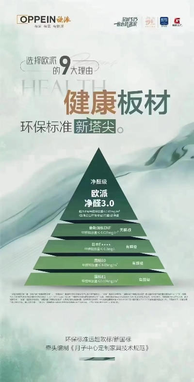 欧乐堡是几线品牌板材？二线中的黑马还是小众选择？
