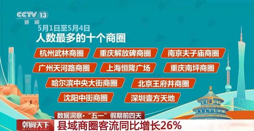 市场五大医药品牌概览
