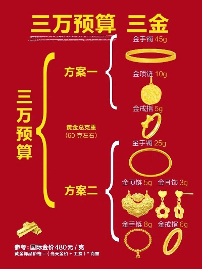 成都结婚五金品牌推荐全攻略，从预算到避坑，手把手教你选对五金品牌