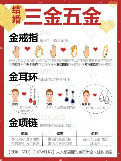 成都结婚五金品牌推荐全攻略，从预算到避坑，手把手教你选对五金品牌