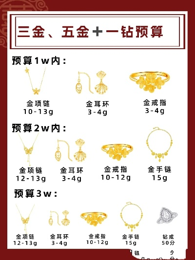 成都结婚五金品牌推荐全攻略，从预算到避坑，手把手教你选对五金品牌