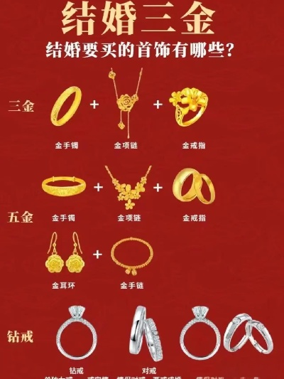 成都结婚五金品牌推荐全攻略，从预算到避坑，手把手教你选对五金品牌