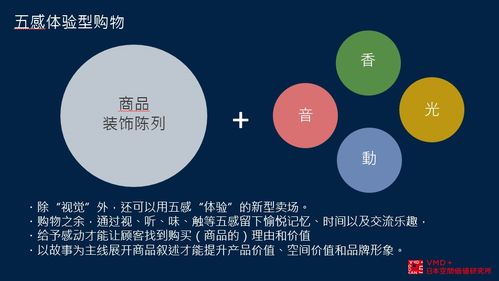 2023年鸭绒被销售风向标，这几个卖场和渠道最吃香