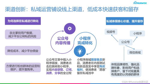 衢州家居品牌营销公司成功案例分析