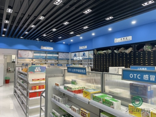医药品牌穿搭推荐店铺