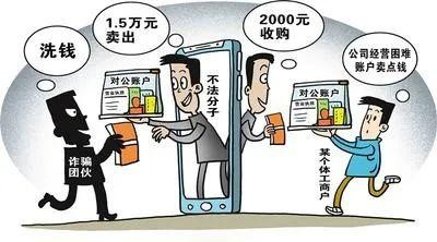 黑客追款，寻找网络黑市与合法手段