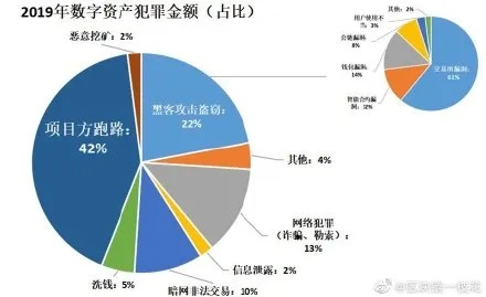 网络诈骗案件中的黑客追款揭秘