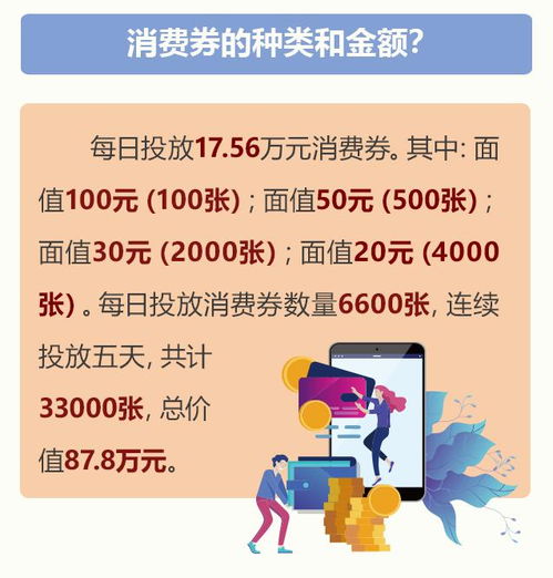 网店广告投放全攻略，从零开始如何花小钱赚大钱