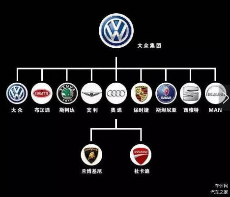 品牌车VS国产车，从跟跑到领跑的十年进化史