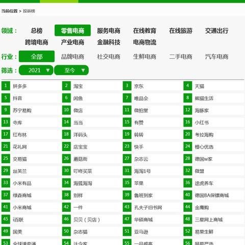 网络平台提现难，维权攻略大公开