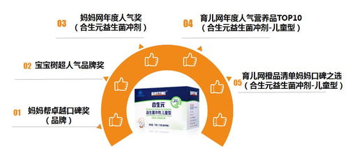 打造母婴品牌，全面策略与案例解析