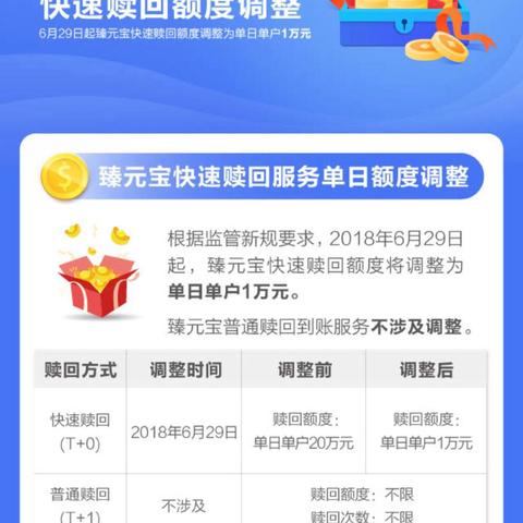 网上平台提现难题，案例解析与应对策略