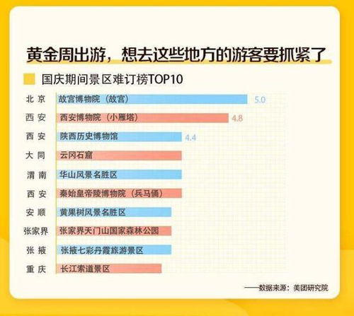 永城旅游新宠！2023必打卡景点TOP10+隐藏玩法全揭秘