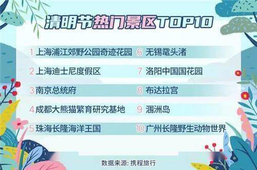 永城旅游新宠！2023必打卡景点TOP10+隐藏玩法全揭秘