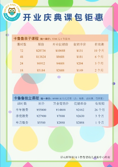 辽宁亲子早教加盟价格表