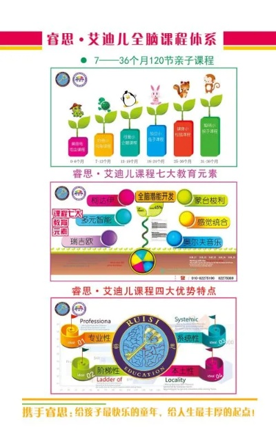 辽宁亲子早教加盟价格表