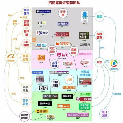 母婴市场品牌大盘点，从热门到小众，全面解析