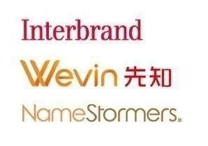 品牌名称 主要特色